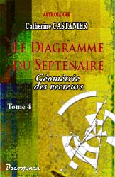 couv_septenaire_4