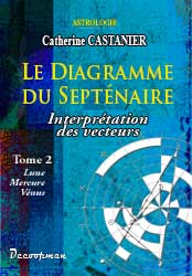 couv_septenaire_2